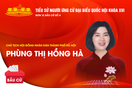 Đồng chí Phùng Thị Hồng Hà ứng cử đại biểu Quốc hội khoá XVI và đại biểu HĐND Thành phố nhiệm kỳ 2026-2031 