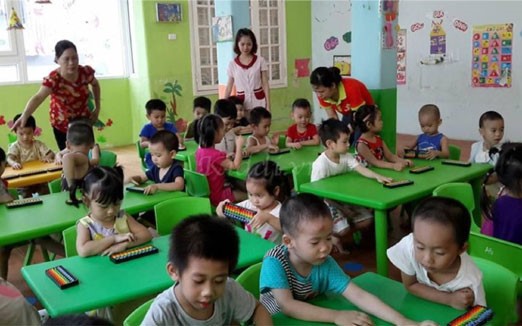 Kết quả giám sát của Ban Văn hóa - Xã hội đối với trường mầm non, trường mẫu giáo, nhà trẻ, nhóm trẻ, lớp mẫu giáo độc lập tư thục