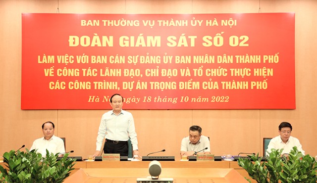 Giám sát công tác lãnh đạo, chỉ đạo và tổ chức thực hiện các công trình, dự án trọng điểm tại Ban Cán sự Đảng UBND Thành phố