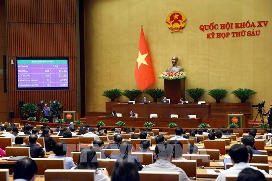 Sửa đổi Luật Thủ đô-Bài 3: Hoàn thiện Luật để phù hợp thực tiễn phát triển